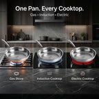 Titanium Cooking Pan with Non-Stick Surface