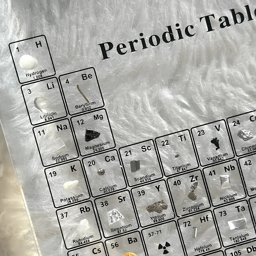 Periodic Table Display with 83 Real Elements - LED Illuminated Acrylic Case