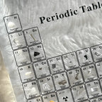 Periodic Table Display with 83 Real Elements - LED Illuminated Acrylic Case