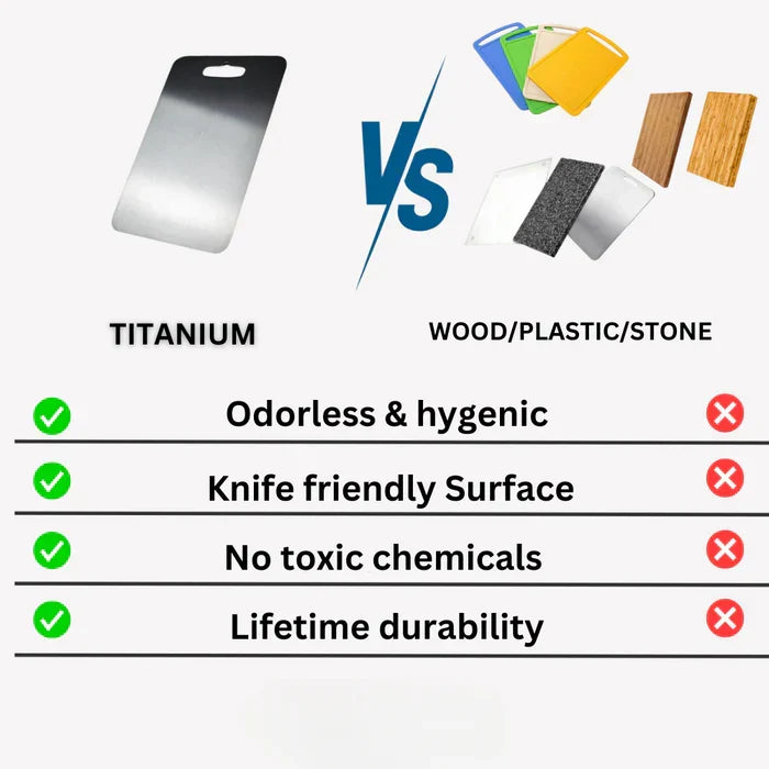 Titanium Cutting Board – Silver Antibacterial Surface, Knife-Friendly